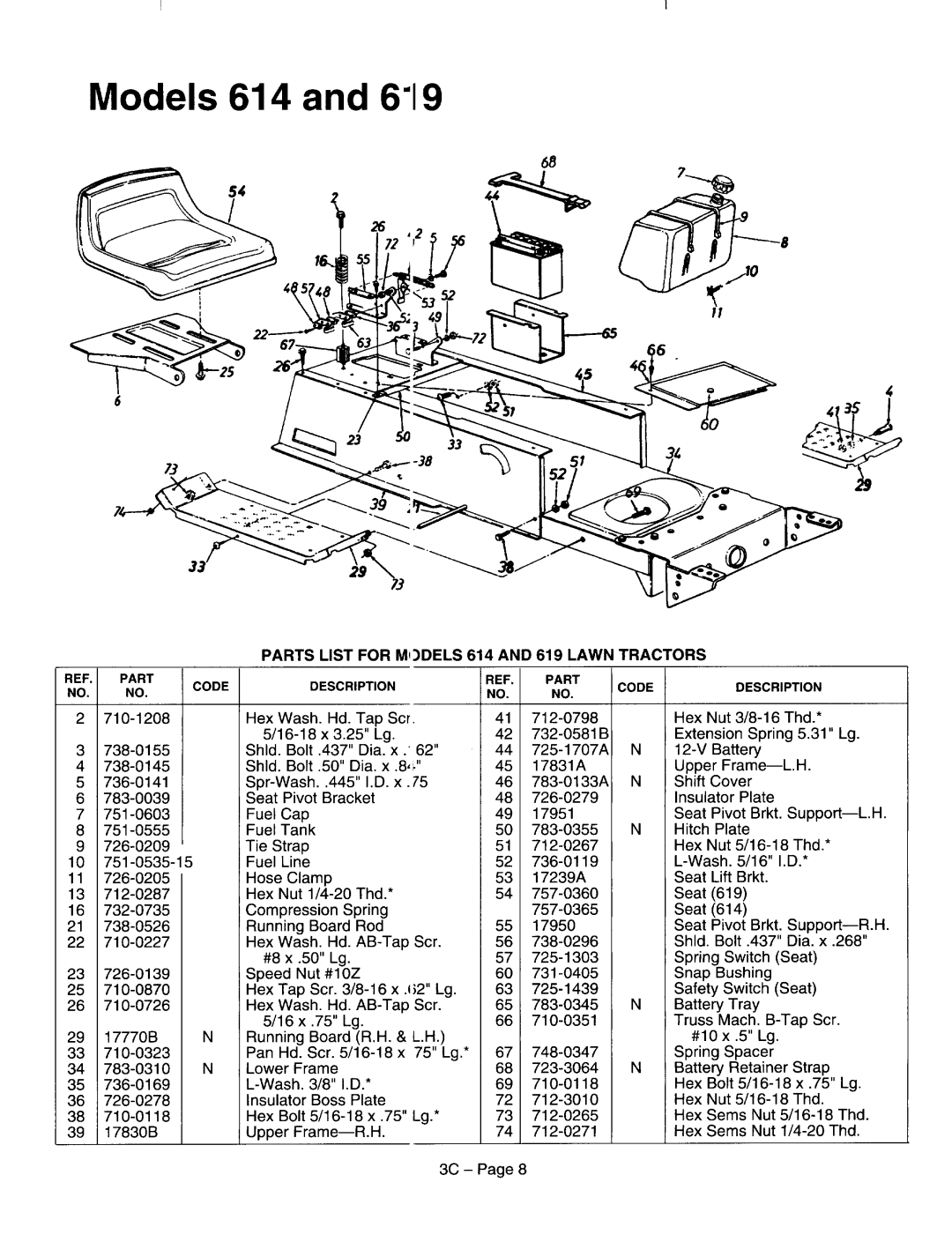 MTD Four Wheel Steer Lawn Tractors manual 