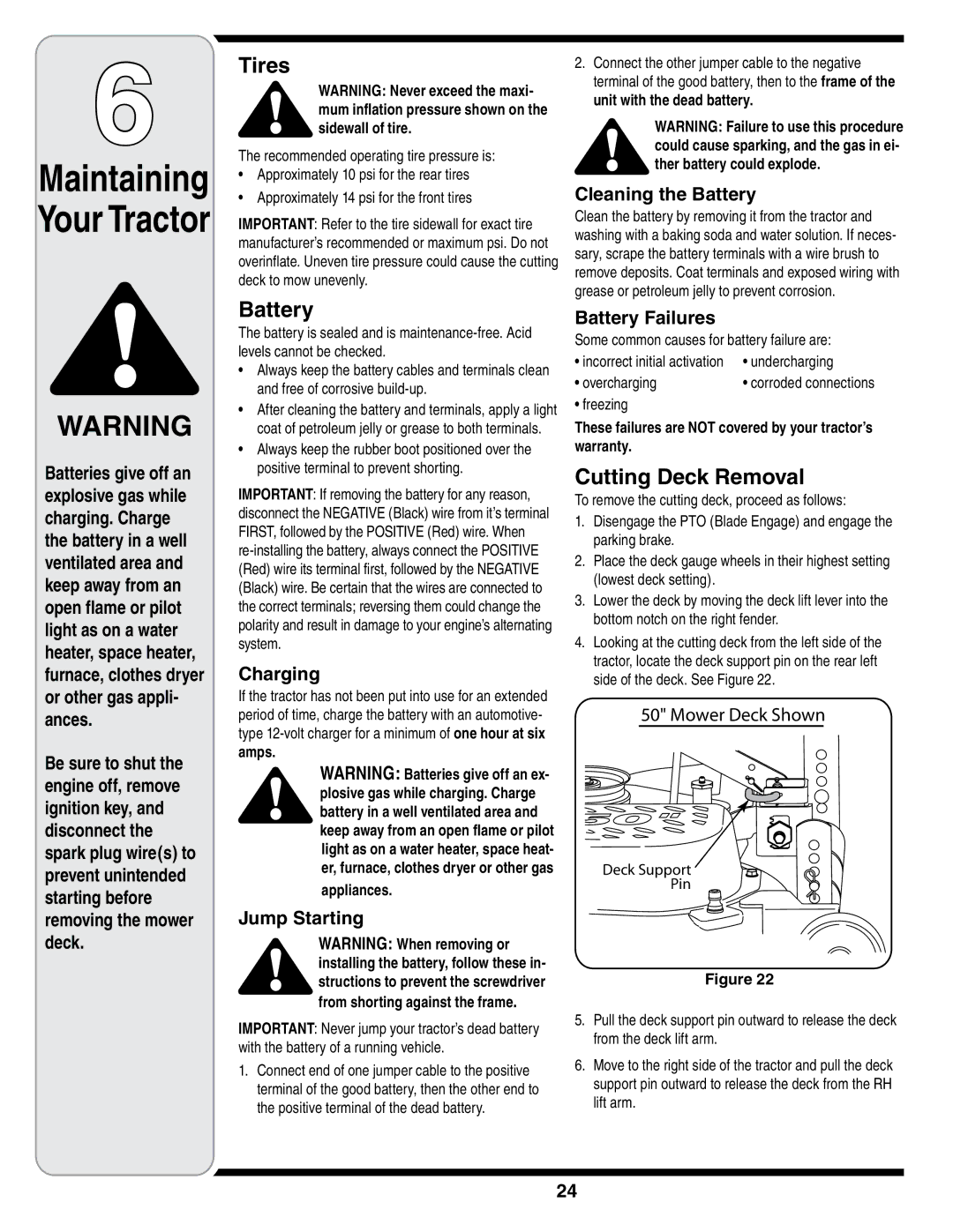 MTD i1046, i1050 warranty Tires, Battery, Cutting Deck Removal 