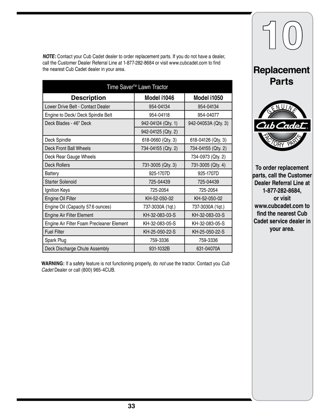 MTD i1046, i1050 warranty Description Model, To order replacement, Or visit 