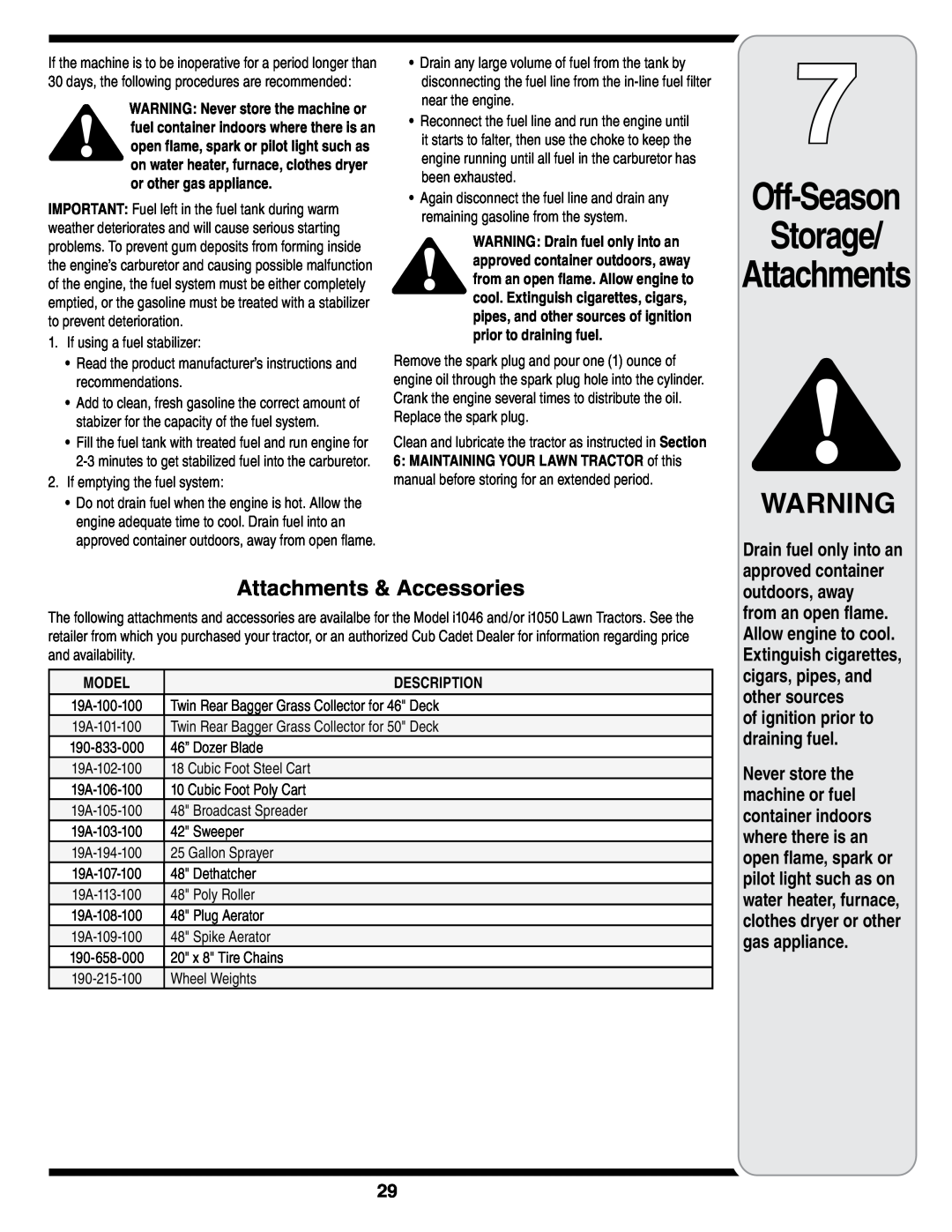 MTD i1046, i1050 Off-Season Storage, Attachments & Accessories, of ignition prior to draining fuel, Model, Description 