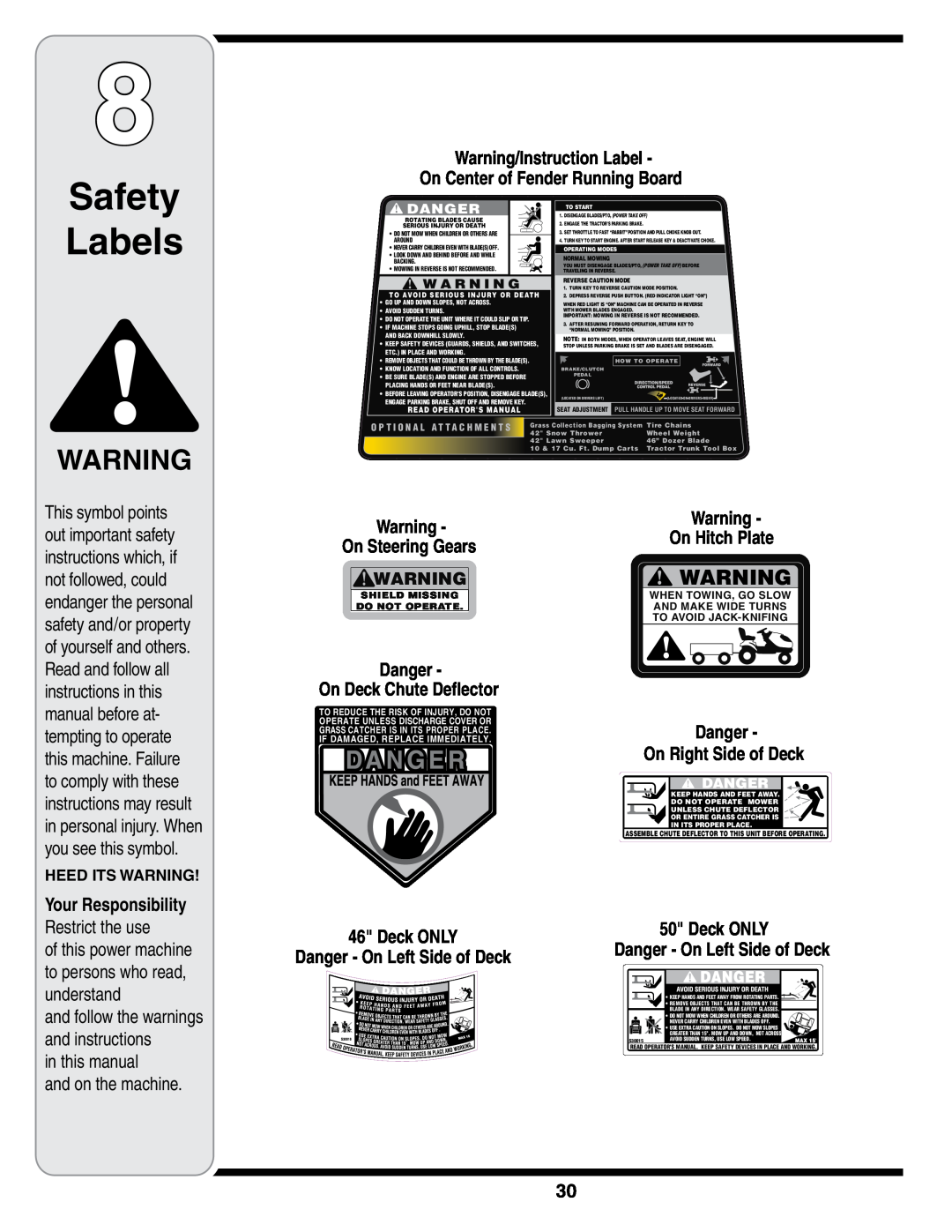 MTD i1046, i1050 Safety Labels, Warning/Instruction Label On Center of Fender Running Board, On Steering Gears, Danger 