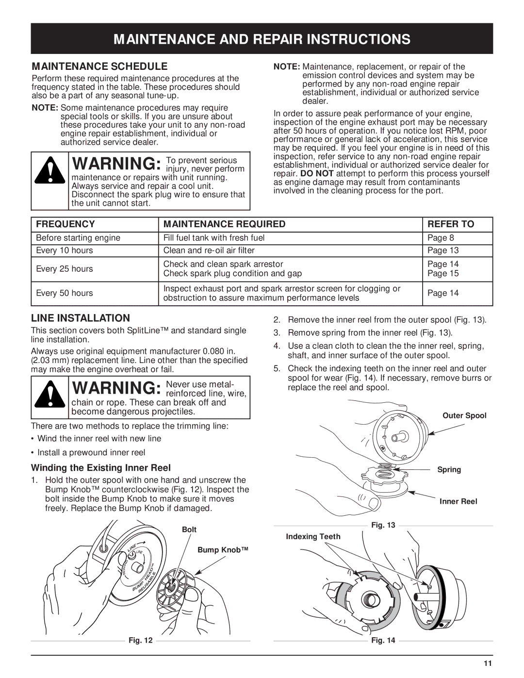 MTD MT700 Maintenance and Repair Instructions, Maintenance Schedule, Line Installation, Winding the Existing Inner Reel 