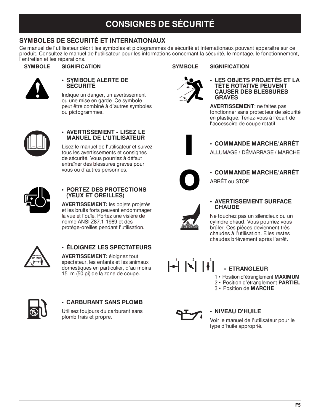 MTD MT700 manual Symboles DE Sécurité ET Internationaux 