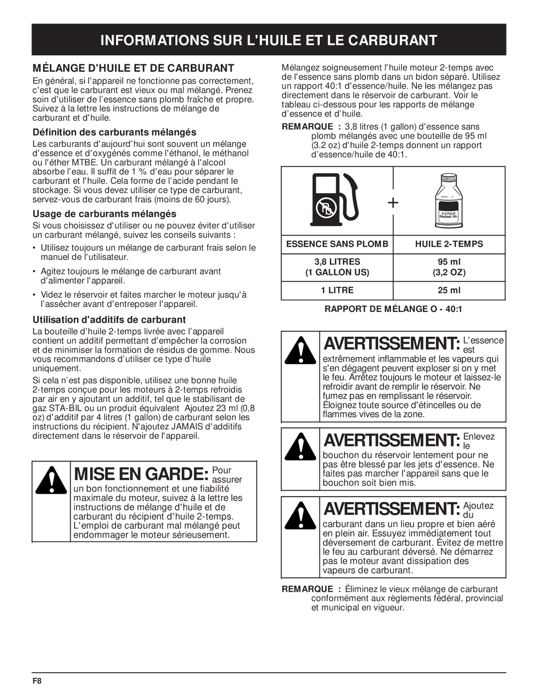 MTD MT700 Mise EN Garde Pourassurer, Avertissement Enlevezle, Avertissement Ajoutezdu, Mélange Dhuile ET DE Carburant 