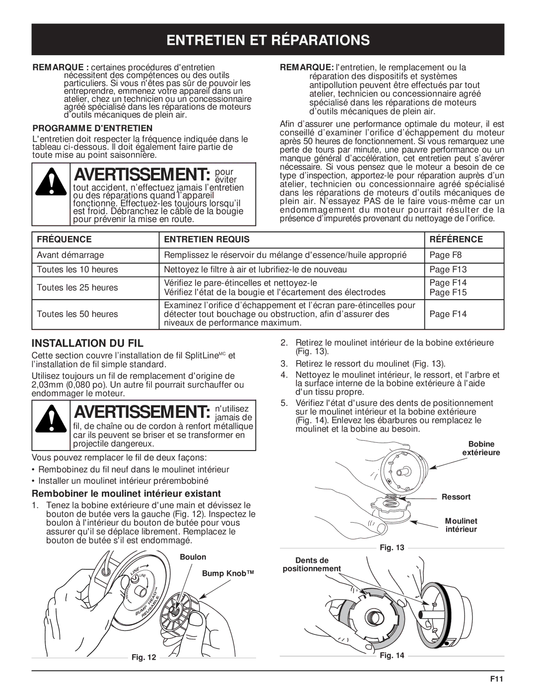 MTD MT700 manual Avertissement pouréviter, Entretien ET Réparations, Installation DU FIL 