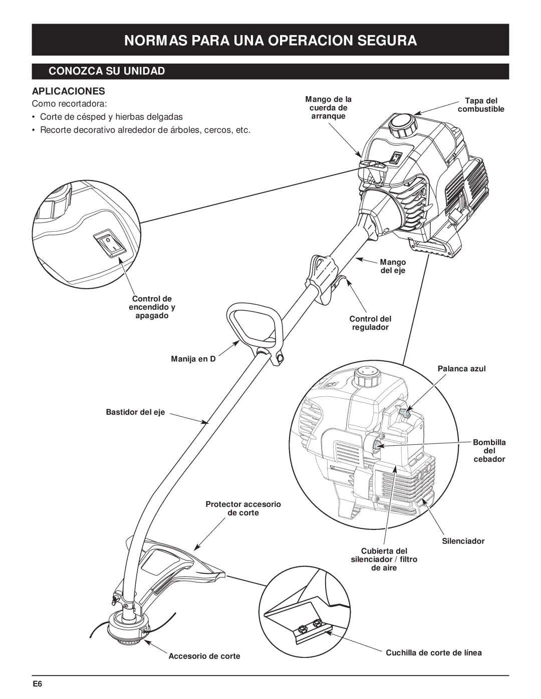 MTD MT700 manual Conozca SU Unidad, Aplicaciones 