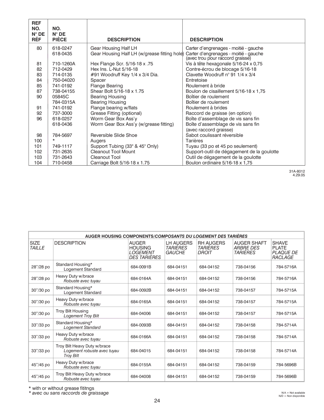 MTD OGST-3106 manual RÉF Pièce Description 