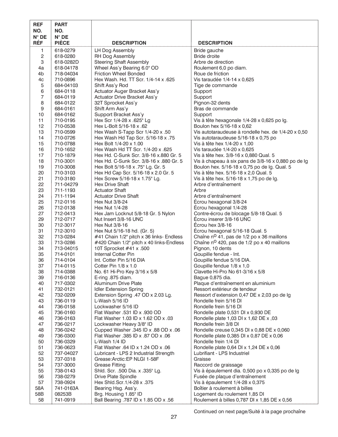 MTD OGST-3106 manual Part RÉF Pièce Description 