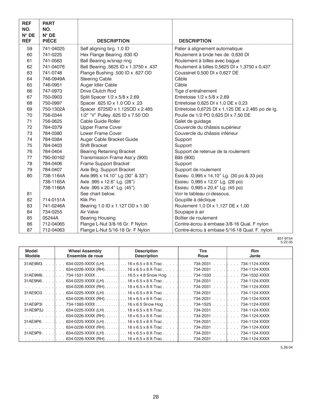 MTD OGST-3106 manual 995 x 12,0 Lg po 