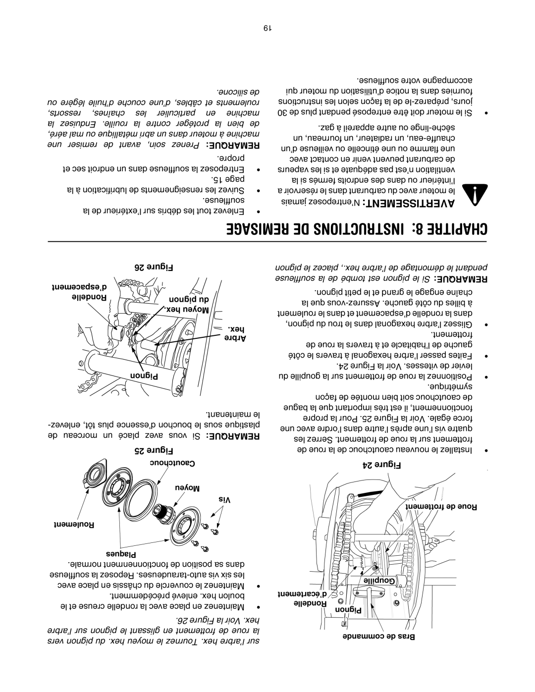 MTD OGST-3106 manual UregFi, Nongpi du Hex Moyeu Arbre NongPi 