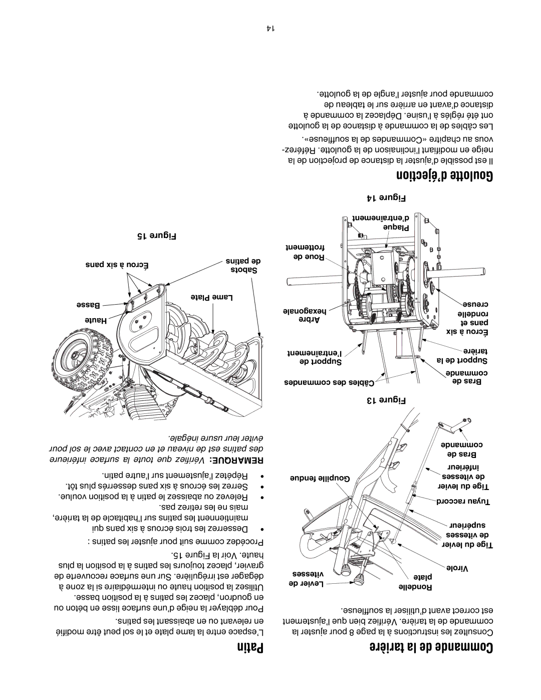 MTD OGST-3106 manual Patin, Tarière la de Commande, ’éjection Goulotte 