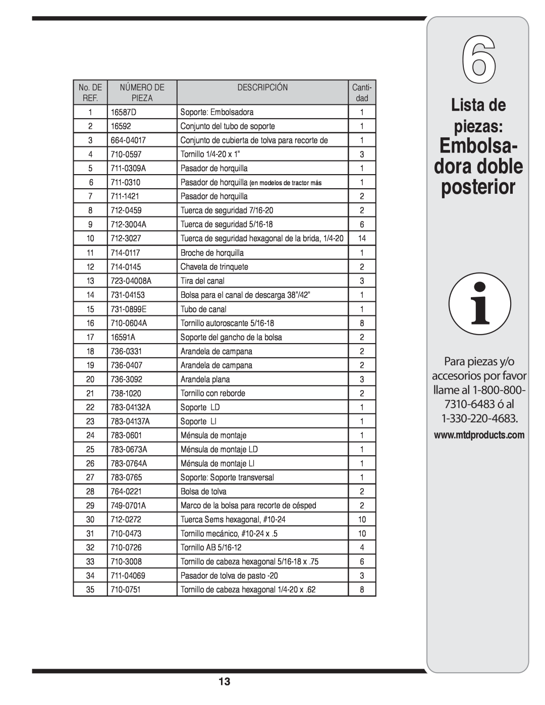 MTD OHD 190-180 Para piezas y/o, Embolsa dora doble posterior, Lista de piezas, No. DE, Número De, Descripción, Canti 