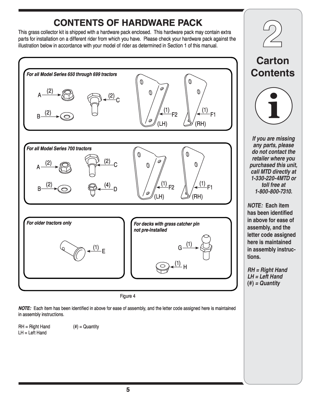 MTD OHD 190-180 Contents Of Hardware Pack, # = Quantity, Carton Contents, toll free at, RH = Right Hand LH = Left Hand 