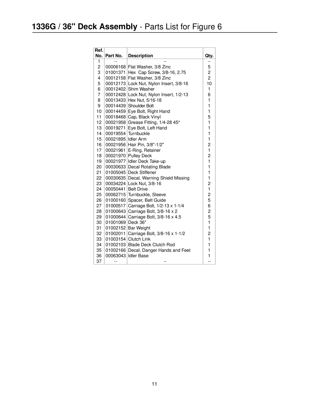 MTD PR-DLSW manual 1336G / 36 Deck Assembly Parts List for Figure 