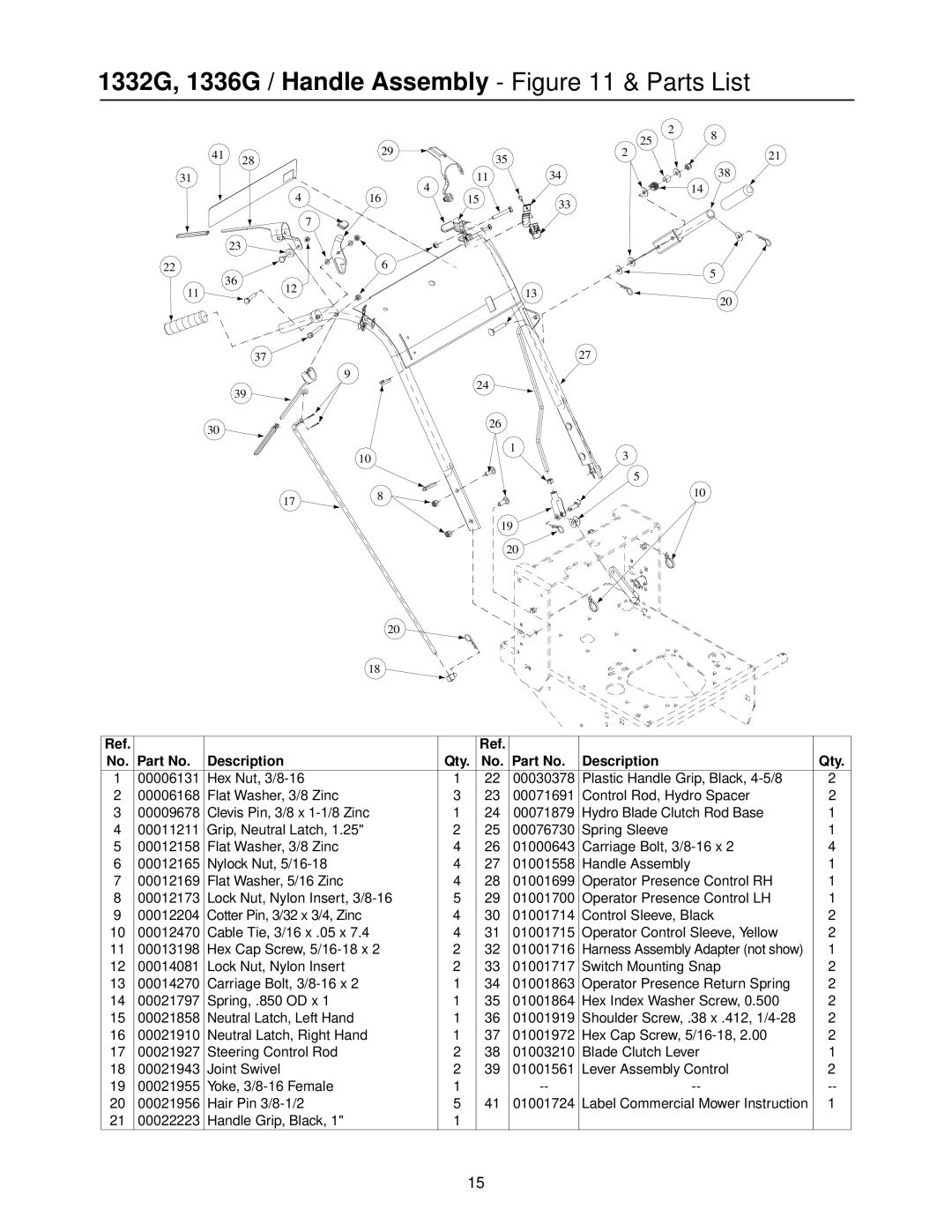 MTD PR-DLSW manual 1332G, 1336G / Handle Assembly & Parts List 