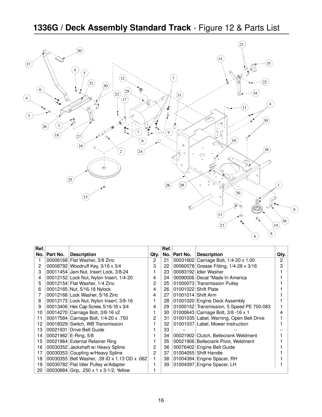 MTD PR-DLSW manual 1336G / Deck Assembly Standard Track & Parts List 