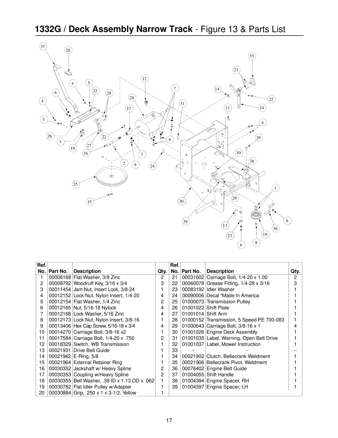 MTD PR-DLSW manual 1332G / Deck Assembly Narrow Track & Parts List 