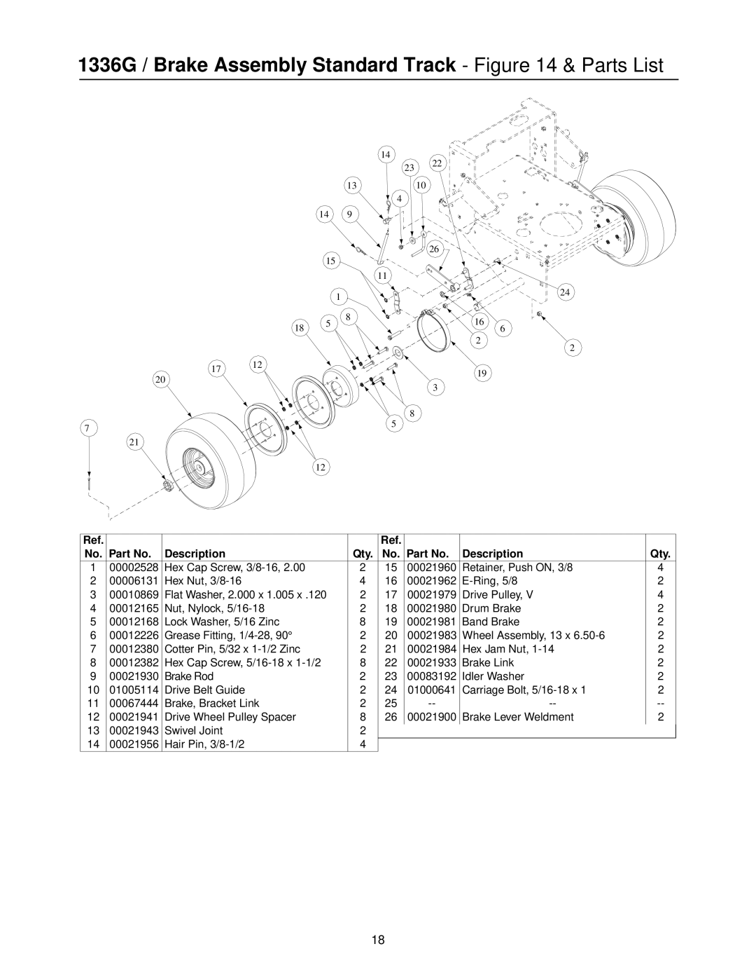 MTD PR-DLSW manual 1336G / Brake Assembly Standard Track & Parts List 