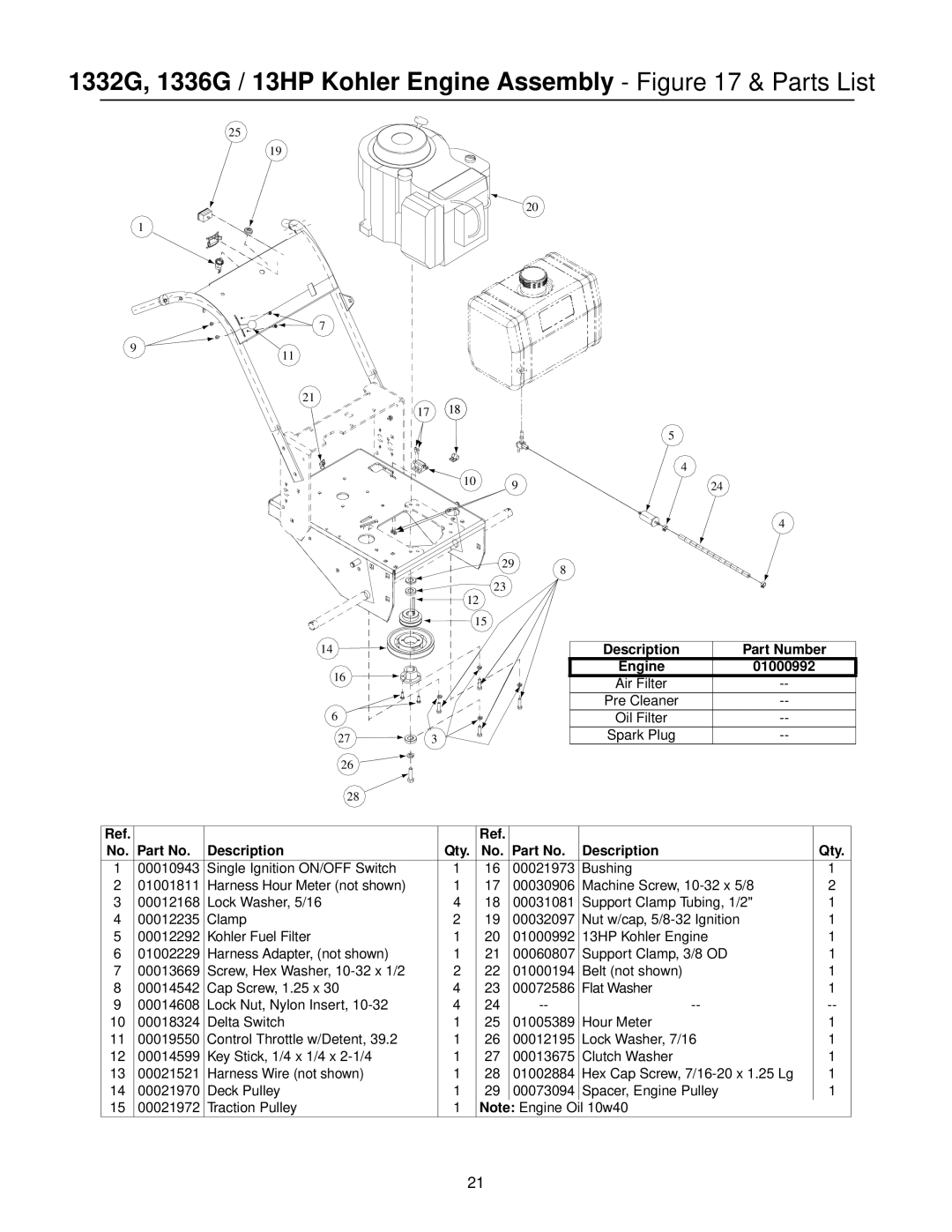 MTD PR-DLSW manual 1332G, 1336G / 13HP Kohler Engine Assembly & Parts List 