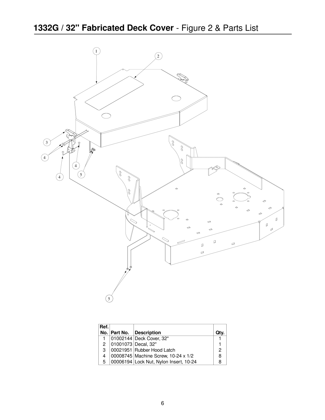 MTD PR-DLSW manual 1332G / 32 Fabricated Deck Cover & Parts List 