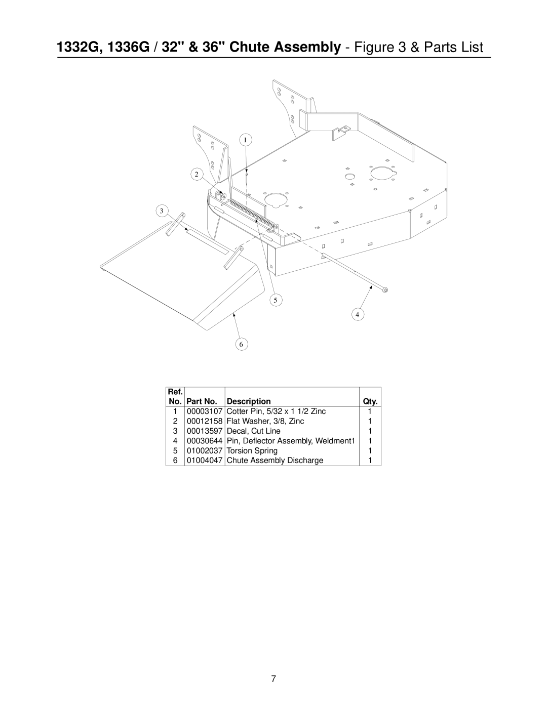 MTD PR-DLSW manual 1332G, 1336G / 32 & 36 Chute Assembly & Parts List 