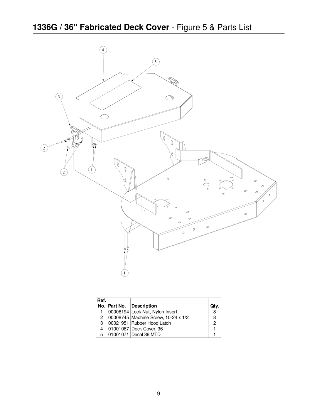 MTD PR-DLSW manual 1336G / 36 Fabricated Deck Cover & Parts List 