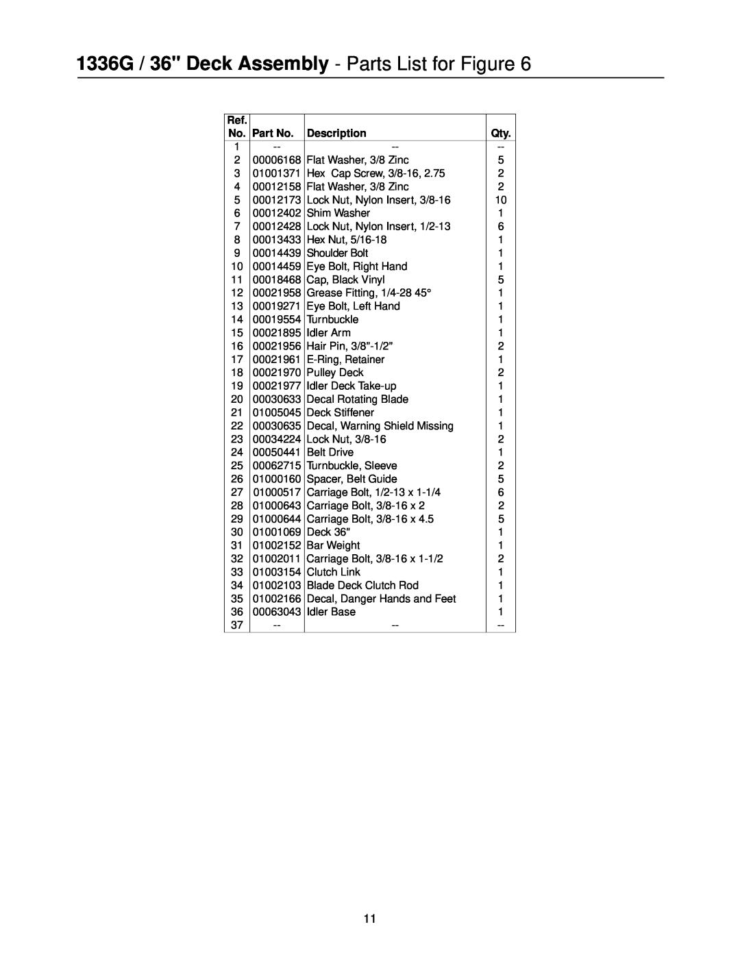 MTD PR-DLSW manual 1336G / 36 Deck Assembly - Parts List for Figure, Description 