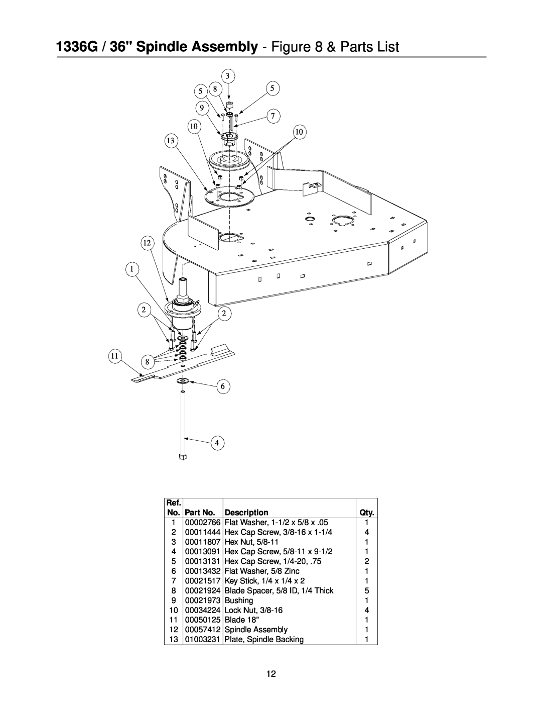 MTD PR-DLSW manual 1336G / 36 Spindle Assembly - & Parts List, Description 
