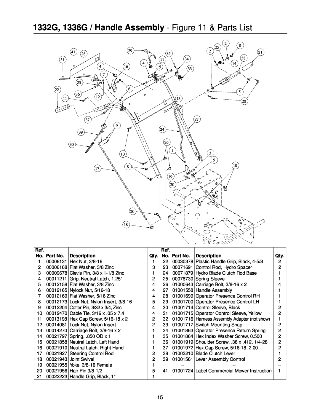 MTD PR-DLSW manual 1332G, 1336G / Handle Assembly - & Parts List, Description 