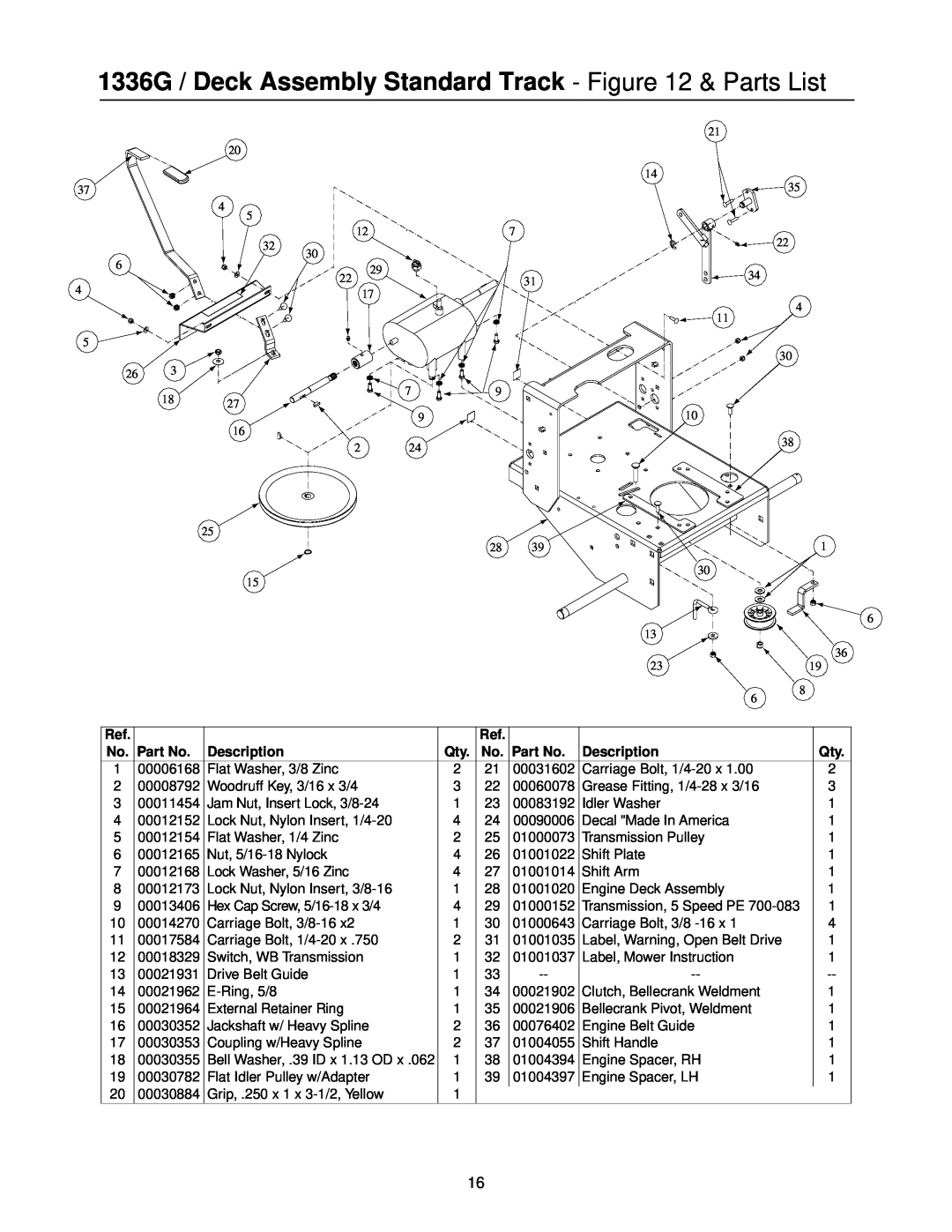 MTD PR-DLSW manual 1336G / Deck Assembly Standard Track - & Parts List, Description 