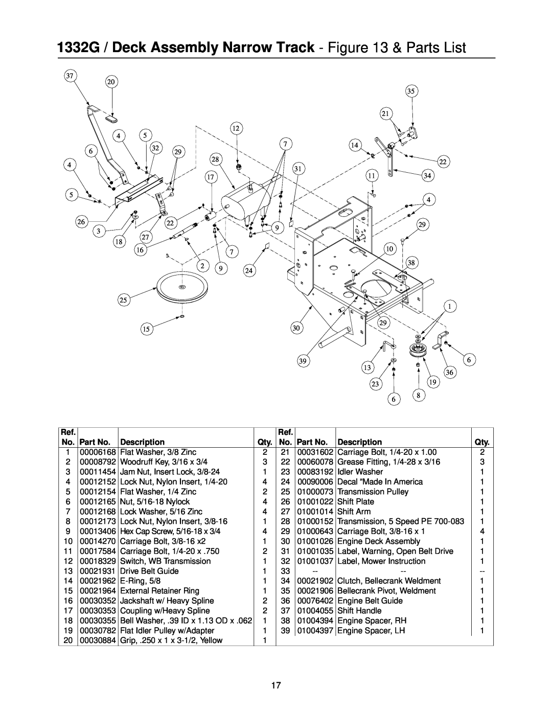 MTD PR-DLSW manual 1332G / Deck Assembly Narrow Track - & Parts List, Description 