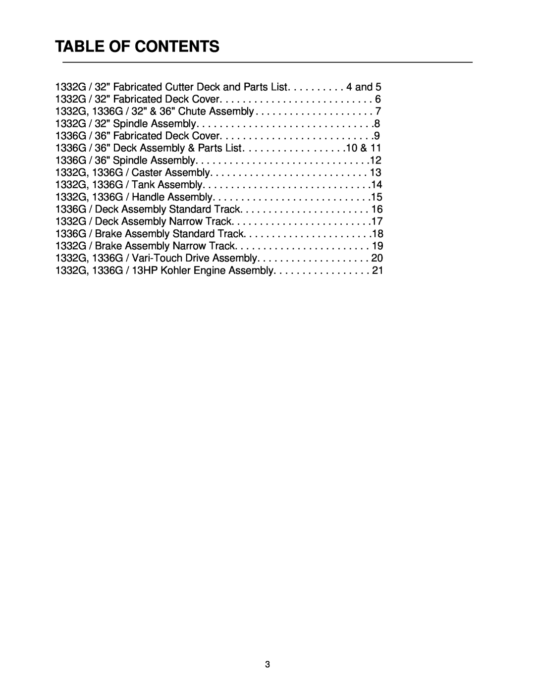 MTD PR-DLSW manual Table Of Contents 