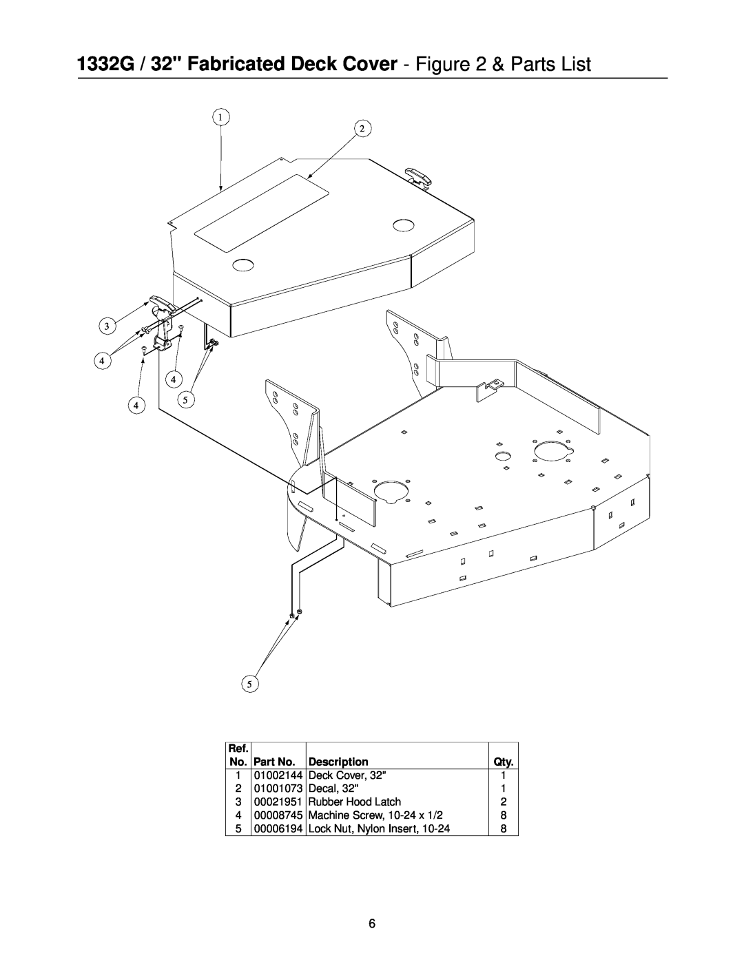 MTD PR-DLSW manual 1332G / 32 Fabricated Deck Cover - & Parts List, Description 