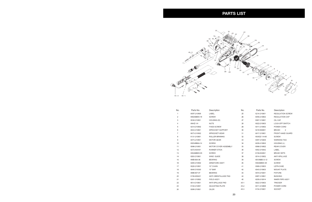 MTD PS manual Parts List, Parts No Description 