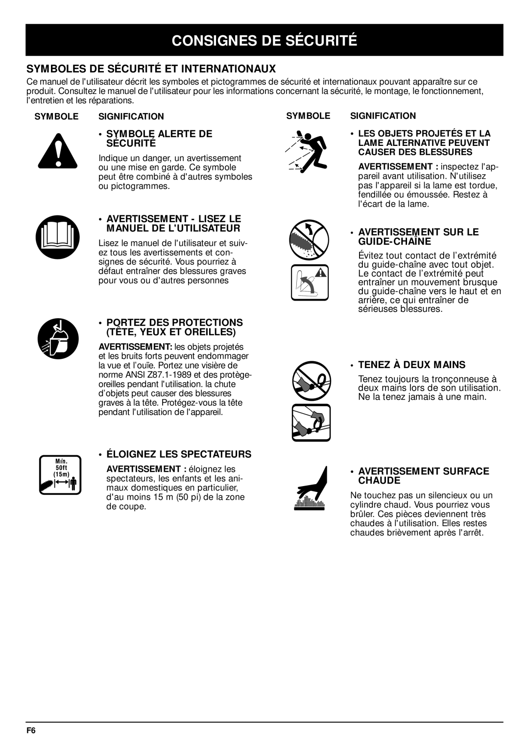 MTD PS720r manual Symboles DE Sécurité ET Internationaux 