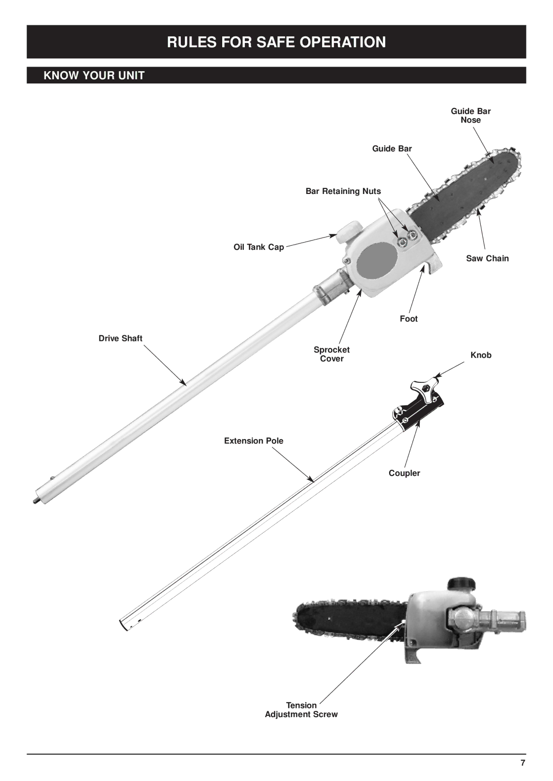 MTD PS720r manual Know Your Unit 