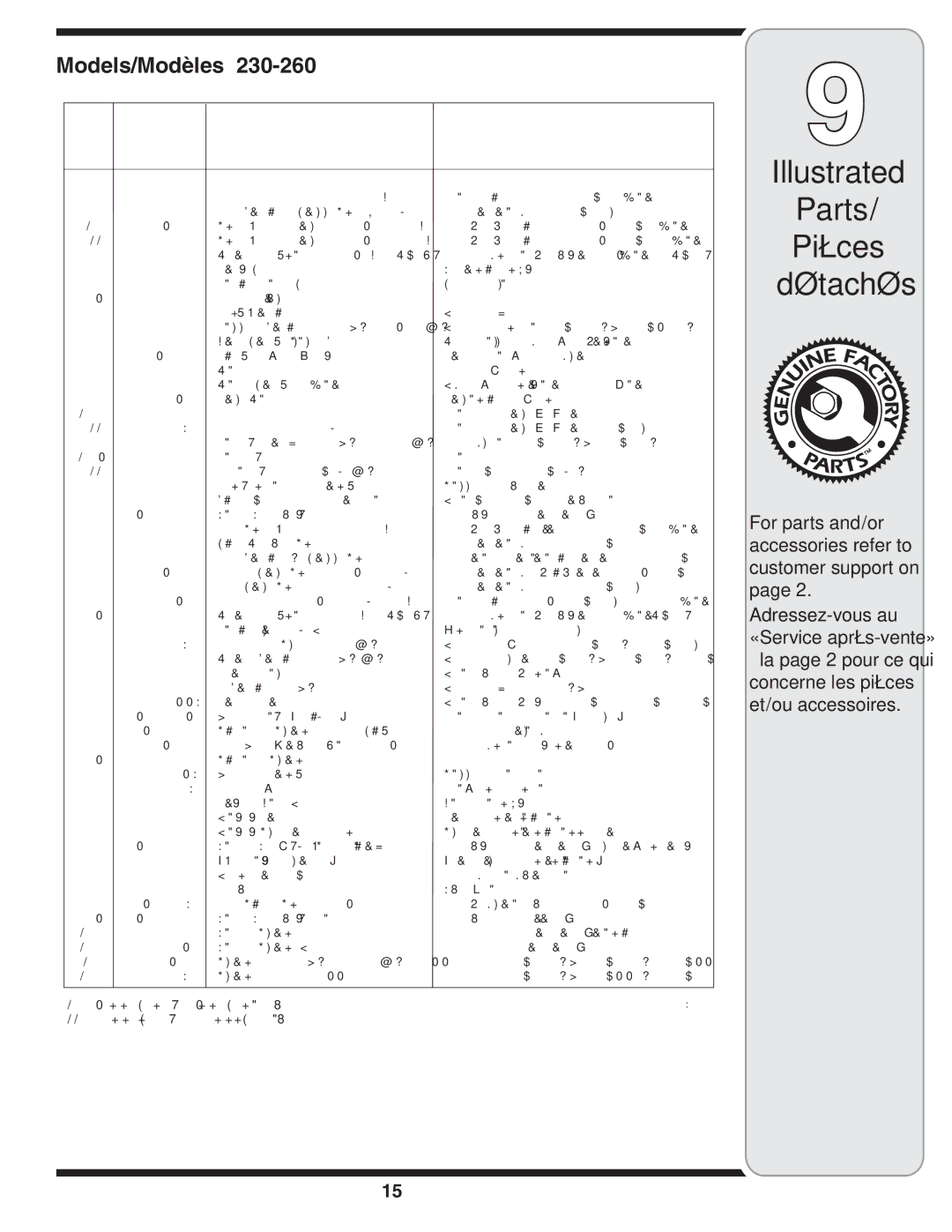 MTD S240, S261, S230, S250, S260 warranty Illustrated Parts Pièces Détachés, Part Description RÉF Pièce 