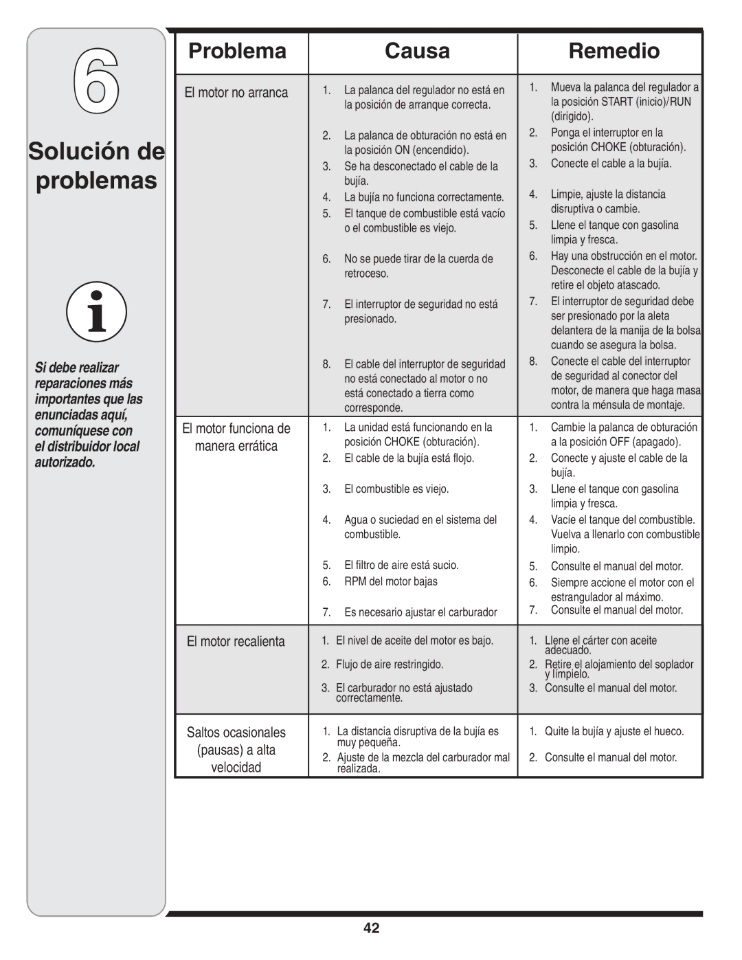 MTD Series 020 warranty Causa Remedio 