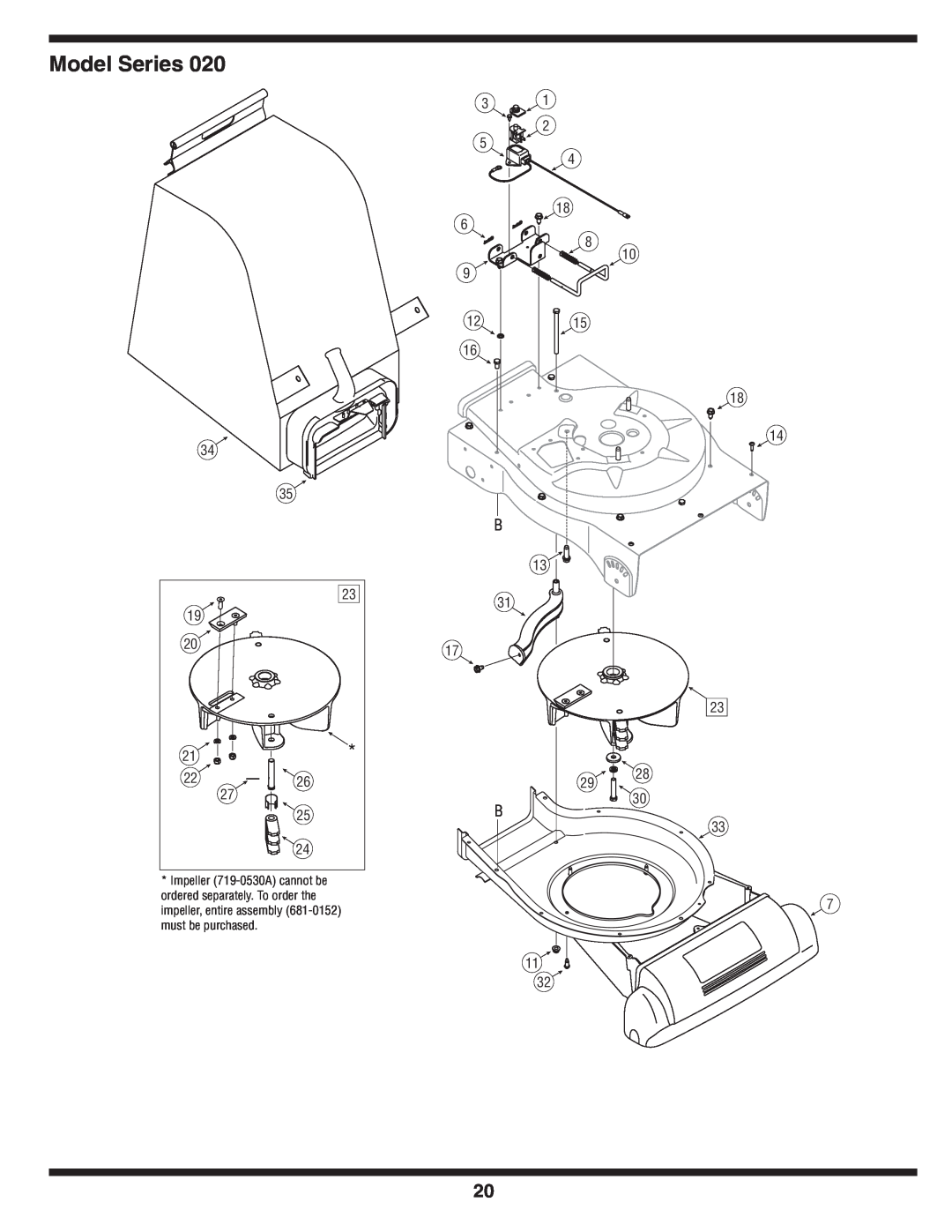 MTD Series 020 warranty Model Series 