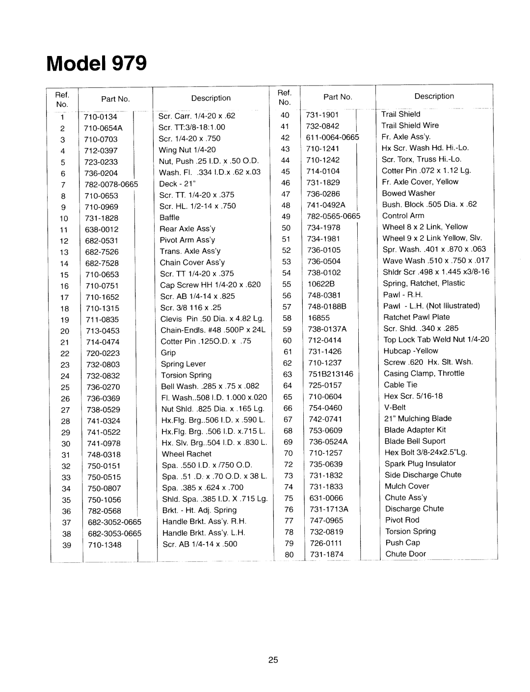 MTD Series 12A-979-401 manual 