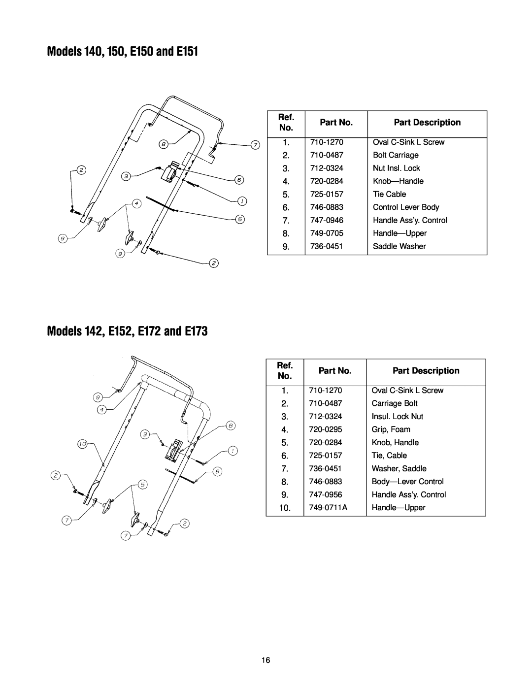 MTD Series 140 through E173 manual Models 140, 150, E150 and E151, Models 142, E152, E172 and E173, Part Description 
