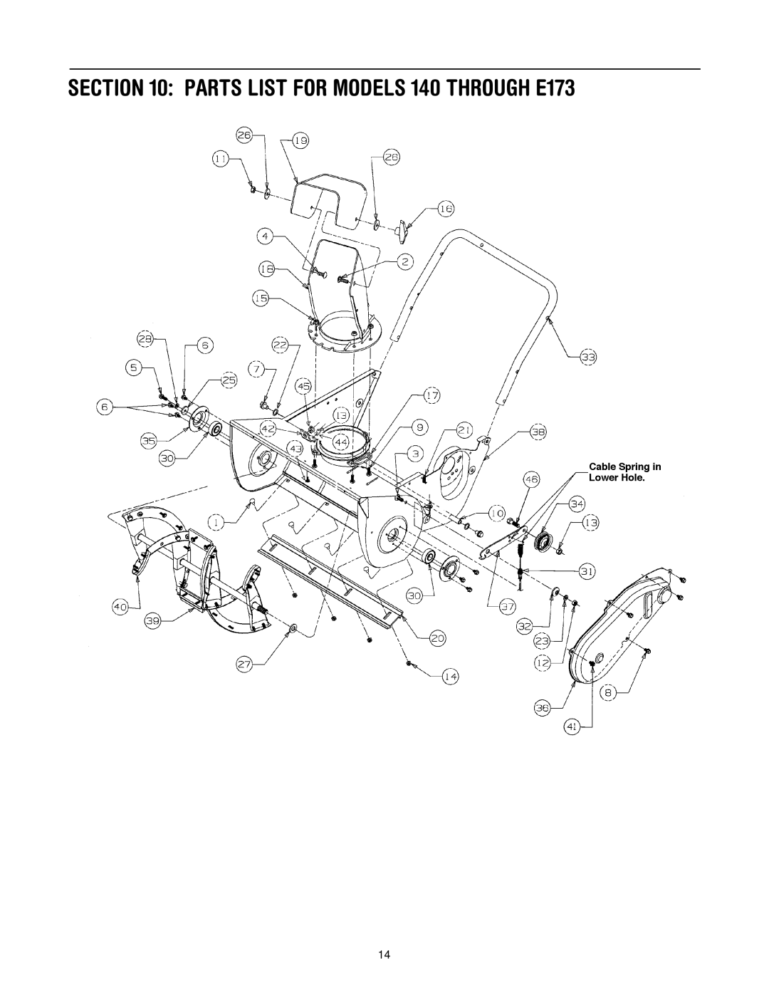 MTD Series 140 through E173 manual Parts List for Models 140 Through E173 