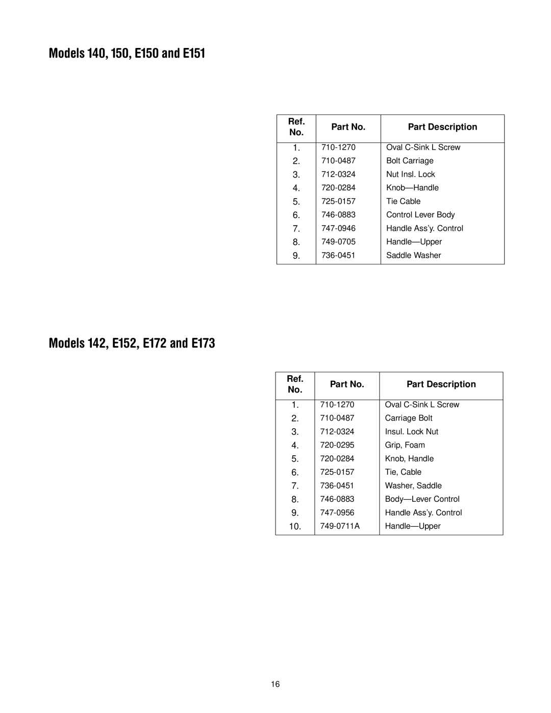 MTD Series 140 through E173 manual Models 140, 150, E150 and E151, Models 142, E152, E172 and E173 