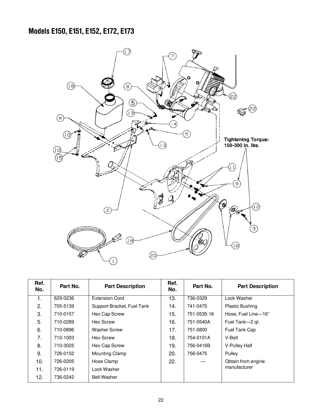 MTD Series 140 through E173 manual Models E150, E151, E152, E172, E173 