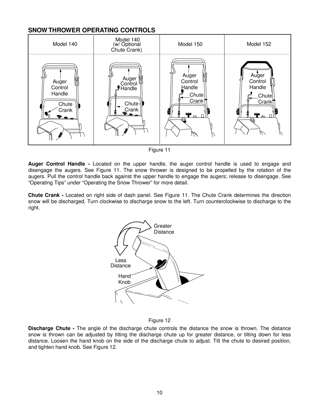 MTD Series 140 thru 152 manual Snow Thrower Operating Controls 