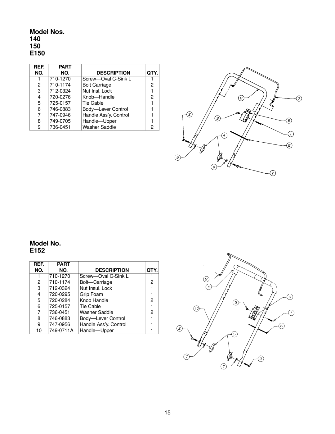 MTD Series 140 thru 152 manual Model Nos E150 