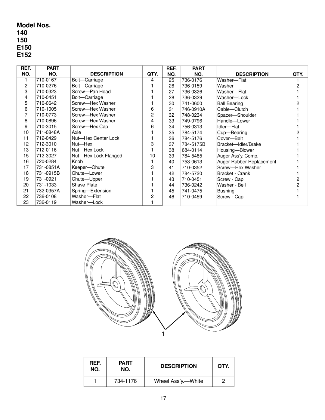 MTD Series 140 thru 152 manual Part Description QTY 