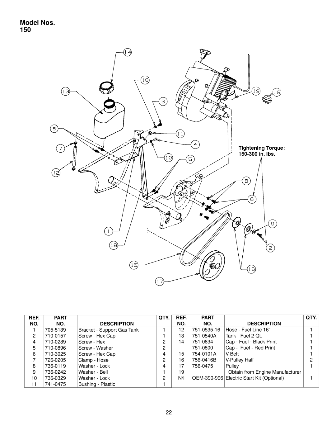 MTD Series 140 thru 152 manual Part QTY Description 