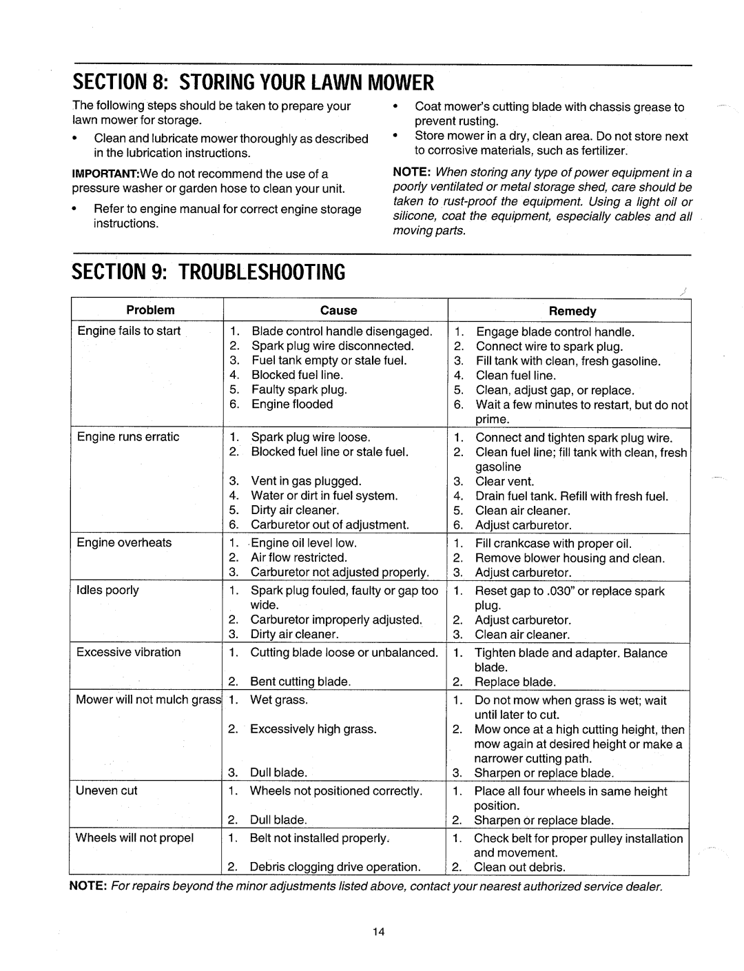 MTD Series 260 Thru 279 manual 