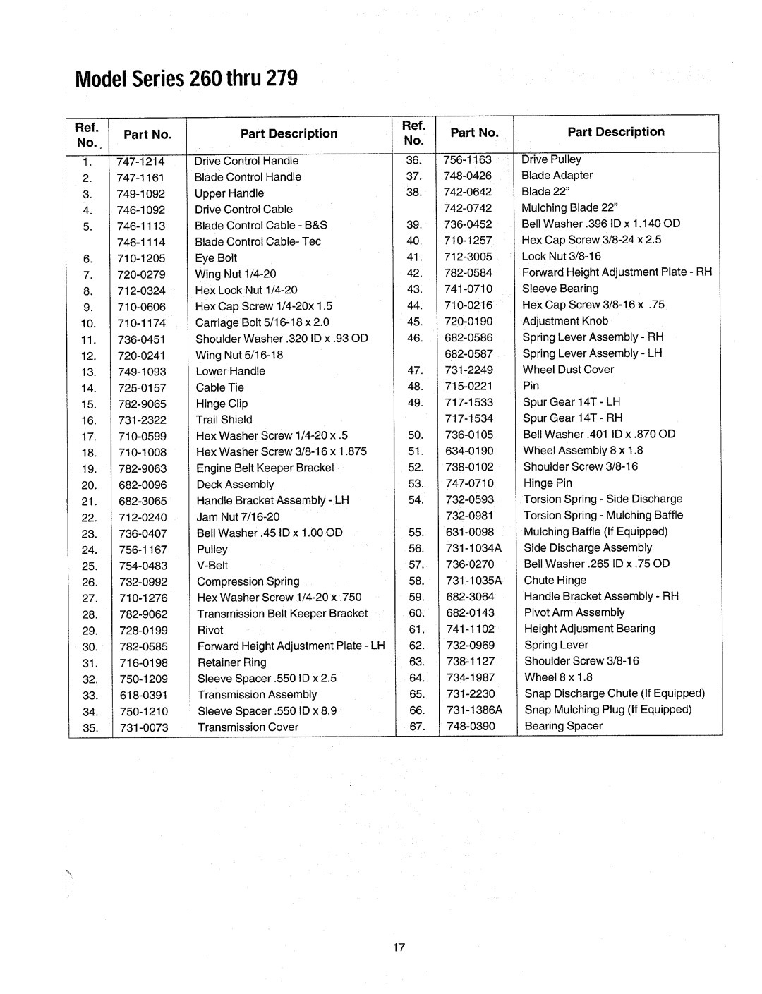 MTD Series 260 Thru 279 manual 